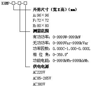 KHMP電能電力儀表