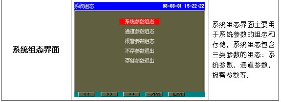 長慶天然氣發(fā)電廠方案