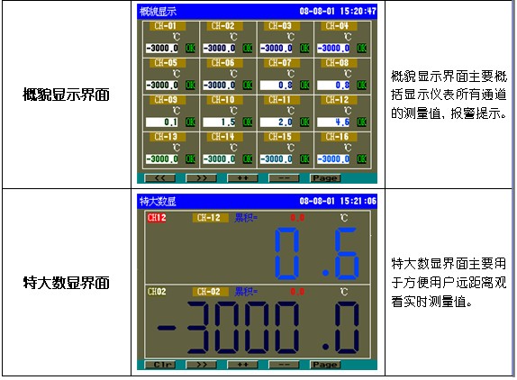 長慶天然氣發(fā)電廠方案