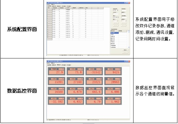 長慶天然氣發(fā)電廠方案