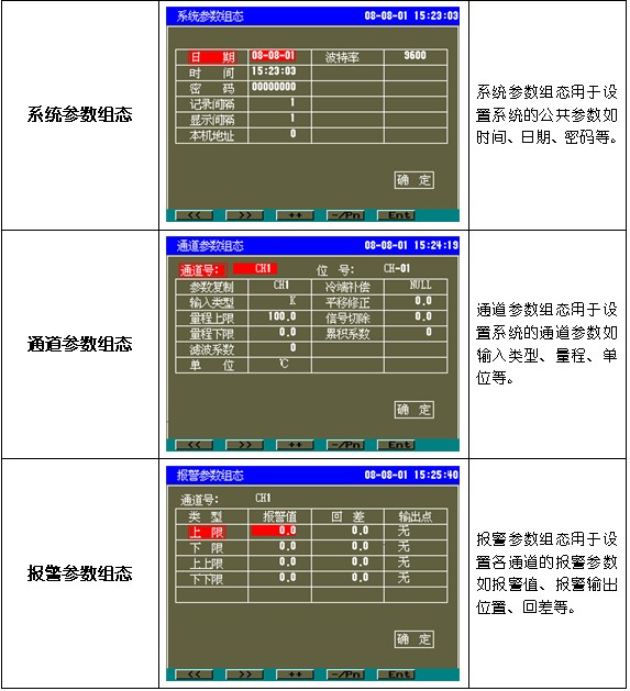 長慶天然氣發(fā)電廠方案