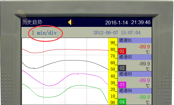 無(wú)紙記錄儀min/div是什么意思